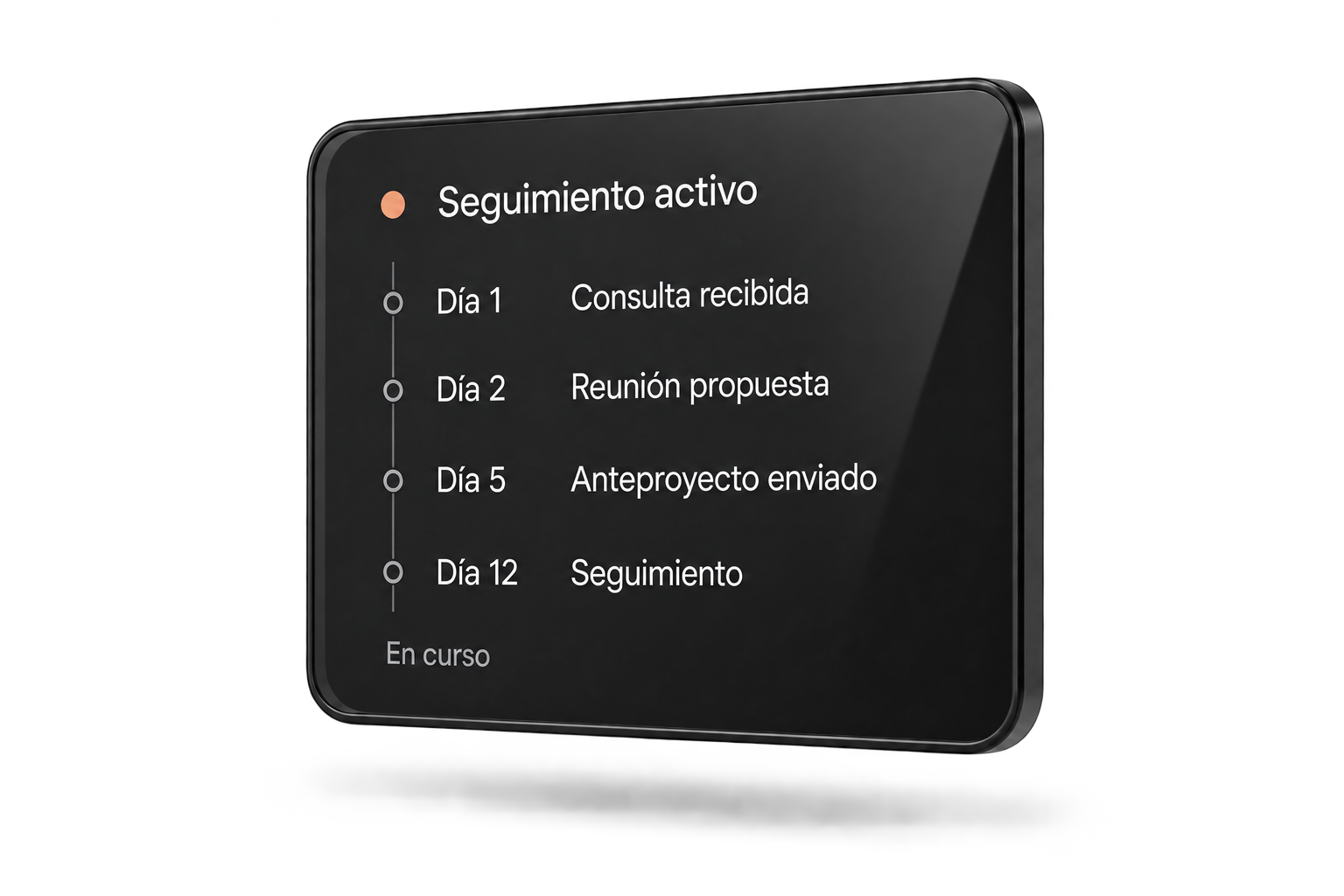 Seguimiento automático de una consulta comercial